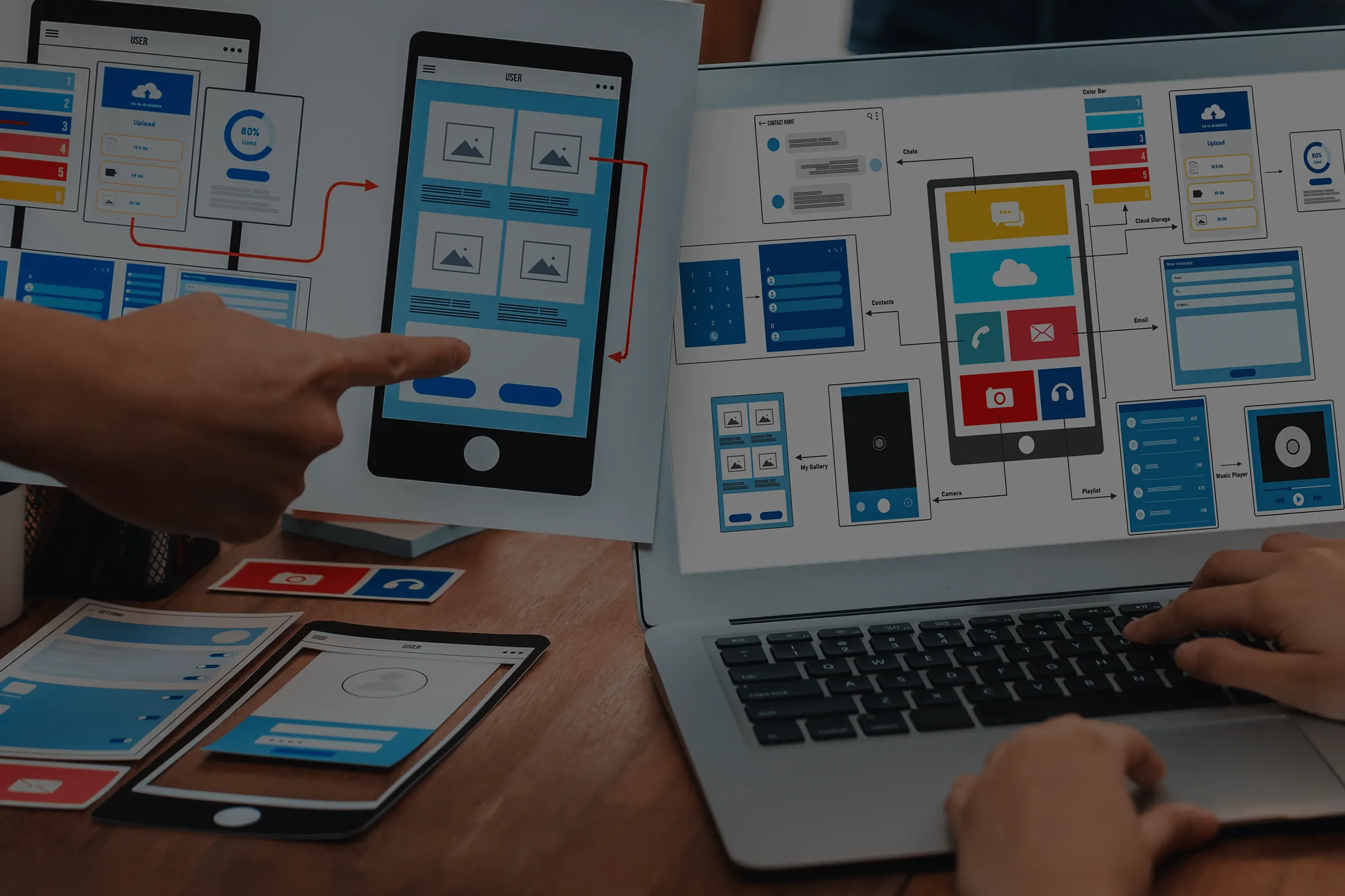 Il meglio degli elementi di web design